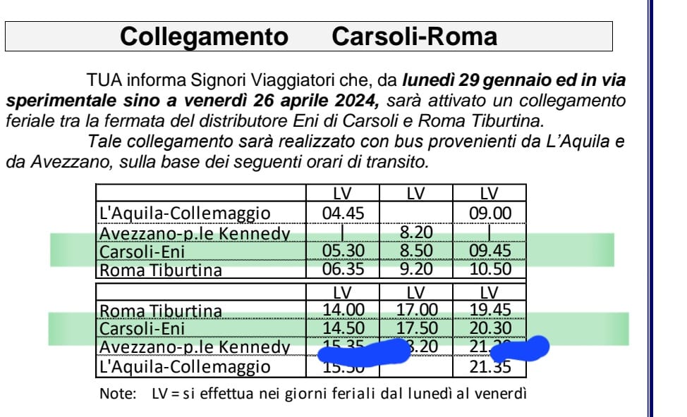 Collegamento Carsoli- Roma, Tua