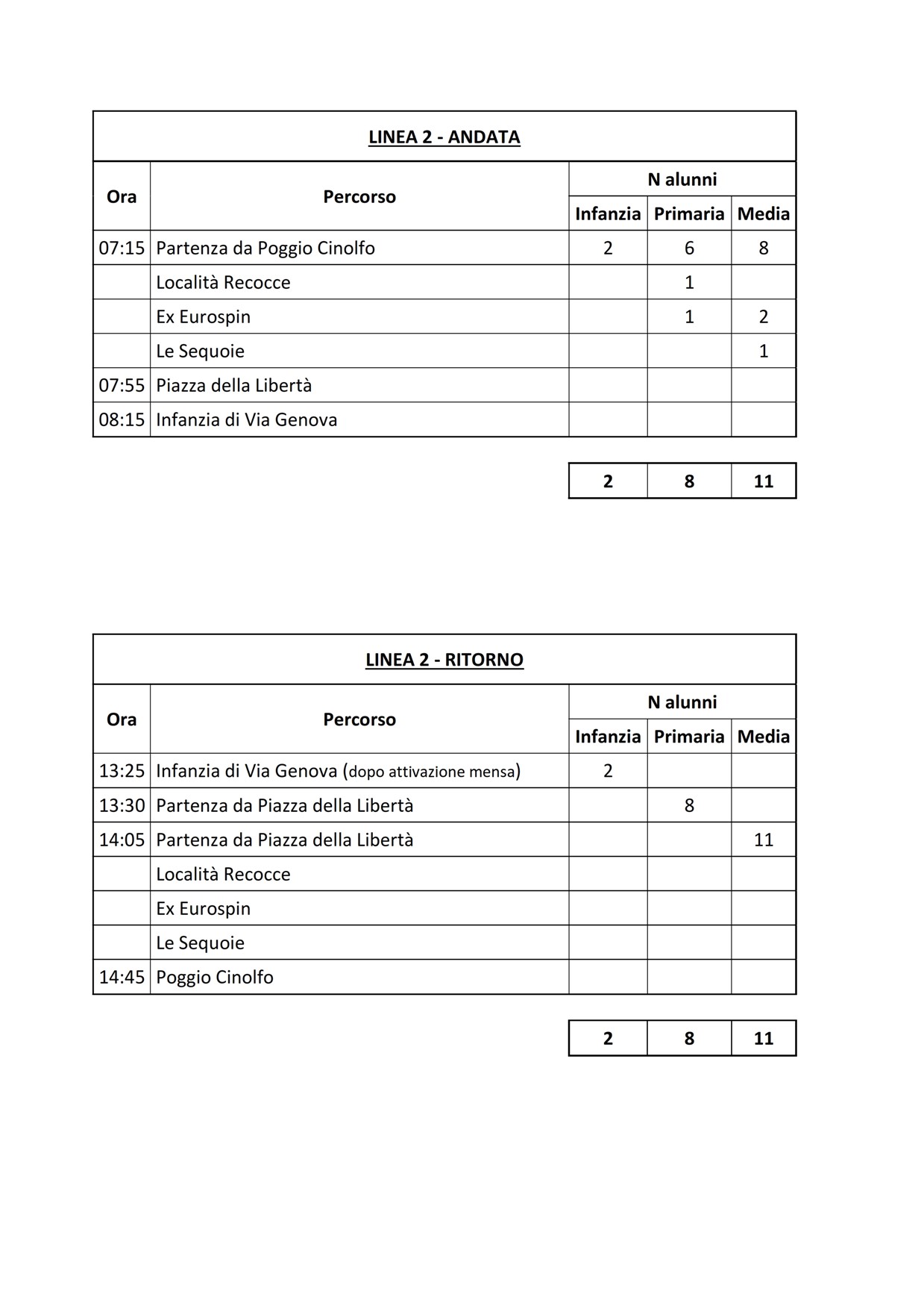Orario scuolabus 2020 21 2 