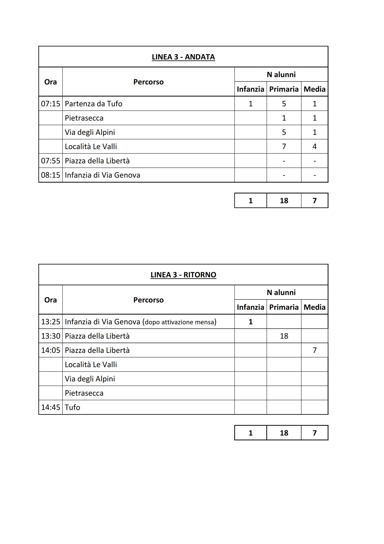Orario scuolabus 2020 21 3