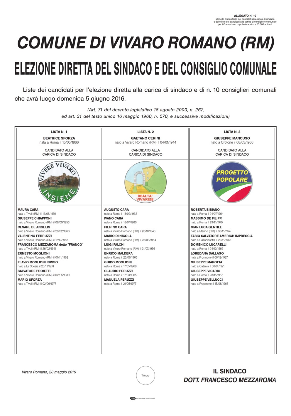 Liste Vivaro Romano