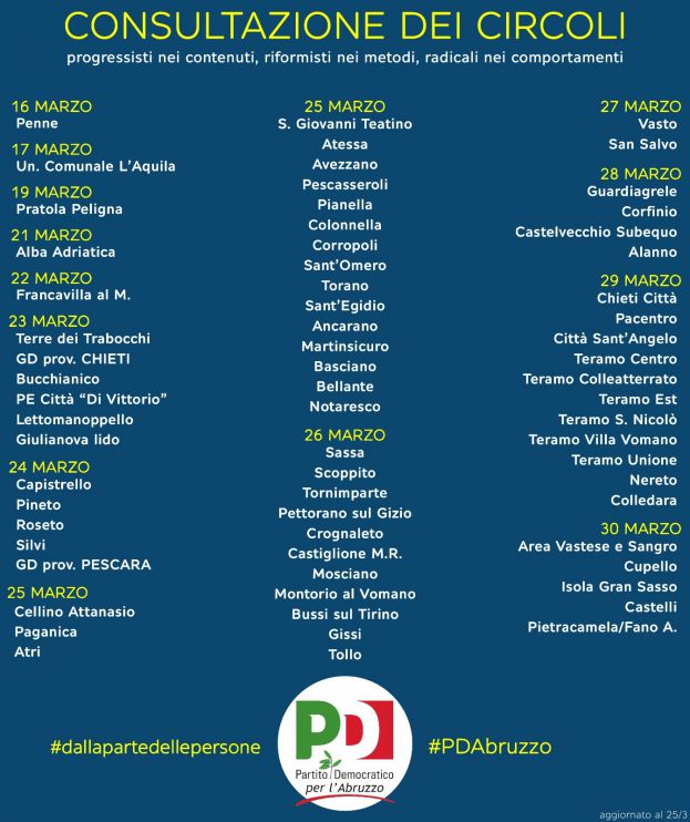 Consultazione dei circoli