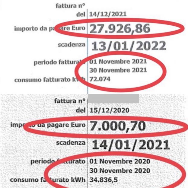 Bolletta Teramo