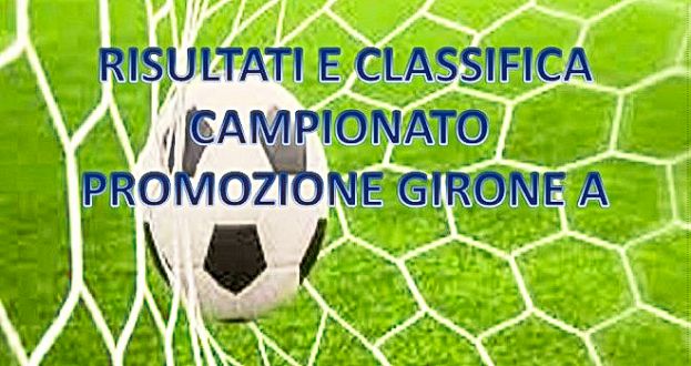 PROMOZIONE A,I RISULTATI DELLA SESTA GIORNATA DI RITORNO:NELLA BASSA CLASSIFICA VINCE SOLO IL REAL CARSOLI