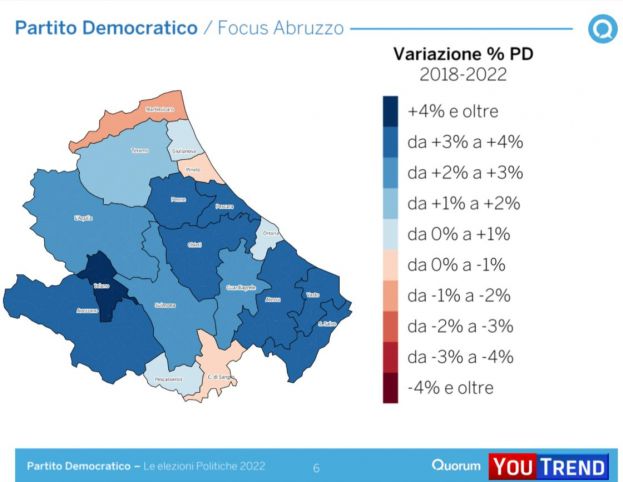 Abruzzo