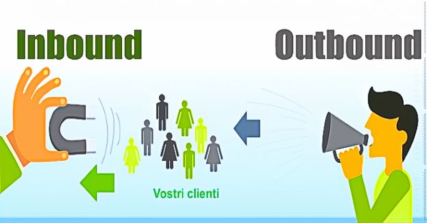 CARSOLI, CERCASI URGENTEMENTE COLLABORATRICE-COLLABORATORE PER FUNZIONI INBOUND-OUTBOUND