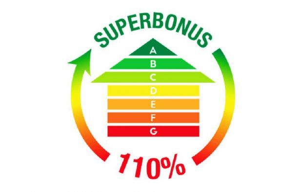 Superbonus