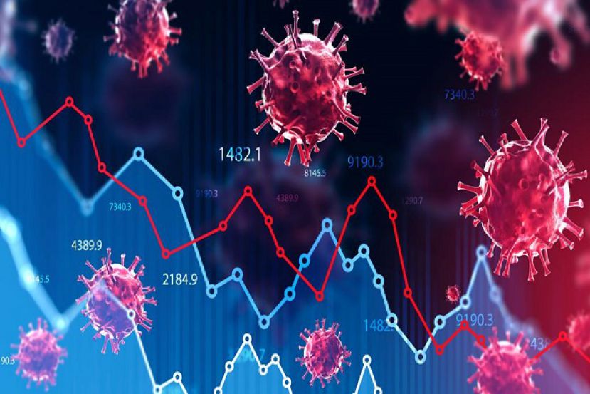 Covid-19
