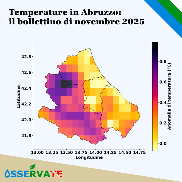 Novembre 2025, temperature in Abruzzo