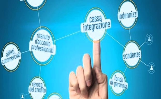 Ammortizzatori Sociali