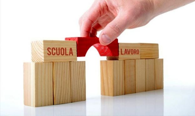 Scuola -Lavoro