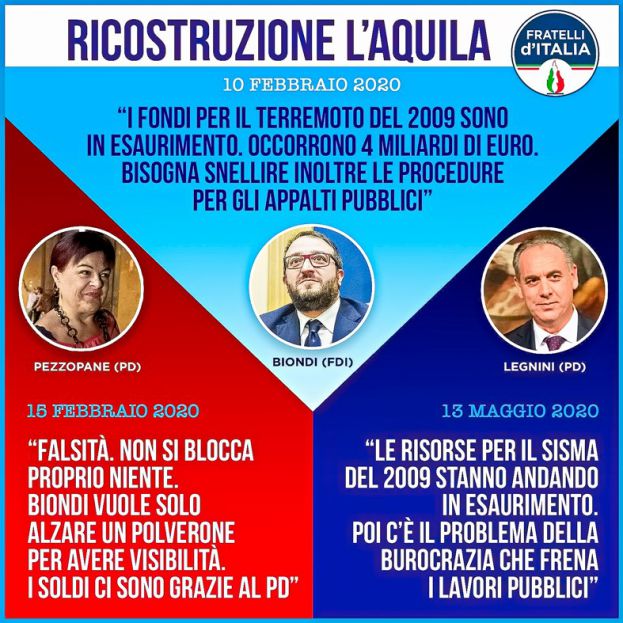 Ricostruzione L'Aquila Pezzopane