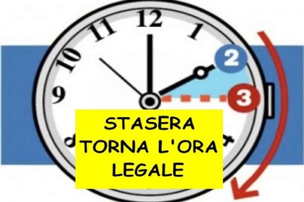 Ora legale