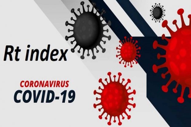 COVID 19 - CHE COS'E' L'INDICE RT TANTO TEMUTO DALLE REGIONI