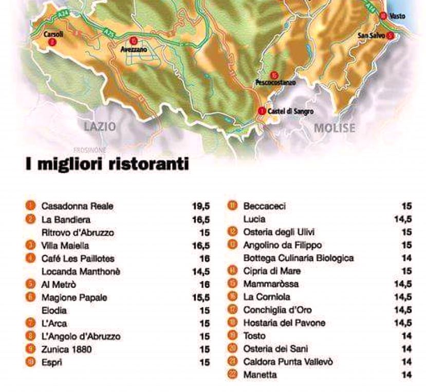 LA NUOVA GUIDA DE L'ESPRESSO 2016:TRA I MIGLIORI RISTORANTI SPICCA ALL'8° POSTO L'ANGOLO D'ABRUZZO A CARSOLI