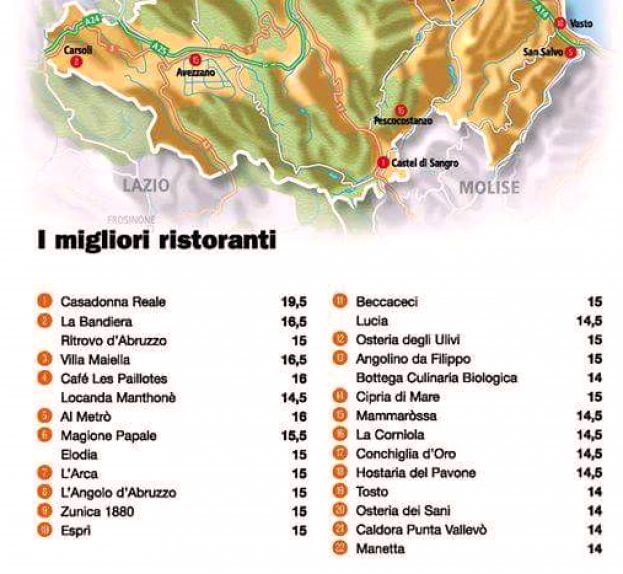 LA NUOVA GUIDA DE L'ESPRESSO 2016:TRA I MIGLIORI RISTORANTI SPICCA ALL'8° POSTO L'ANGOLO D'ABRUZZO A CARSOLI