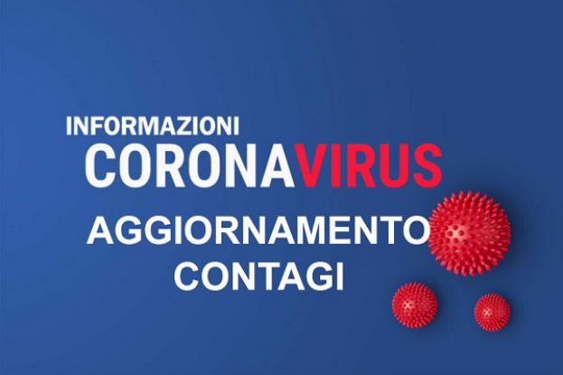 Aggiornamento Covid