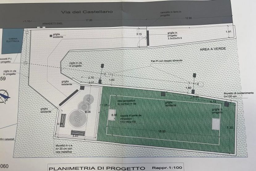 Progetto