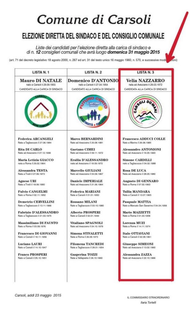 CARSOLI,"ASPETTANDO I PRIMI CENTO GIORNI DI VELIA NAZZARRO"
