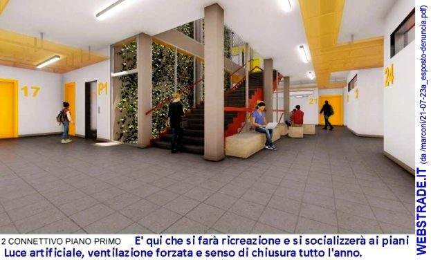 Liceo-Marconi-PE-Interno-2021