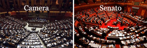Camera e Senato