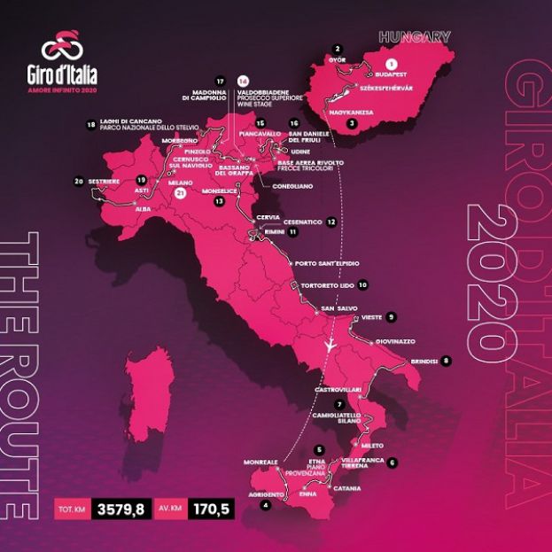 Giro D'Italia