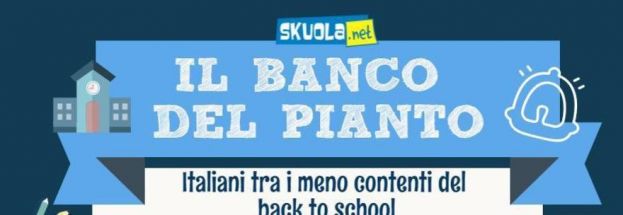 IL RITORNO A SCUOLA RENDE GLI STUDENTI ITALIANI TRA I PIU' INFELICI AL MONDO:ECCO PERCHE'