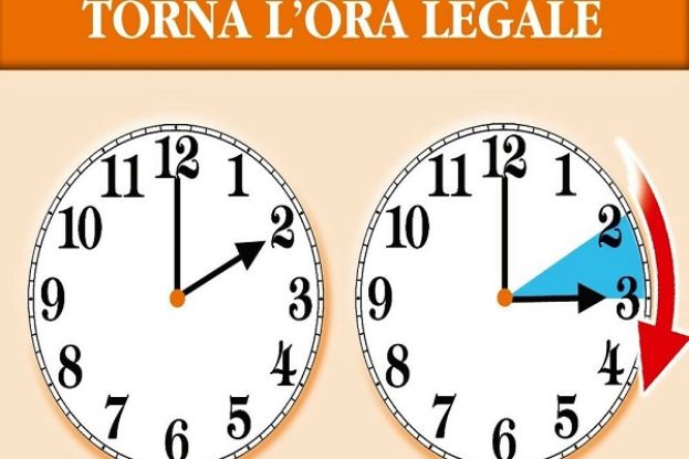 Ora Legale