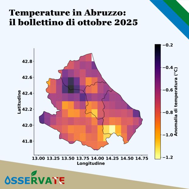 Temperature mese di ottobre 2025 in Abruzzo