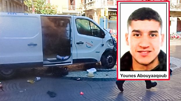 Younes Abouyaaquoub