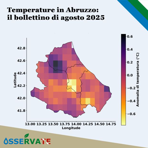 Temperature in Abruzzo, Agosto 2025