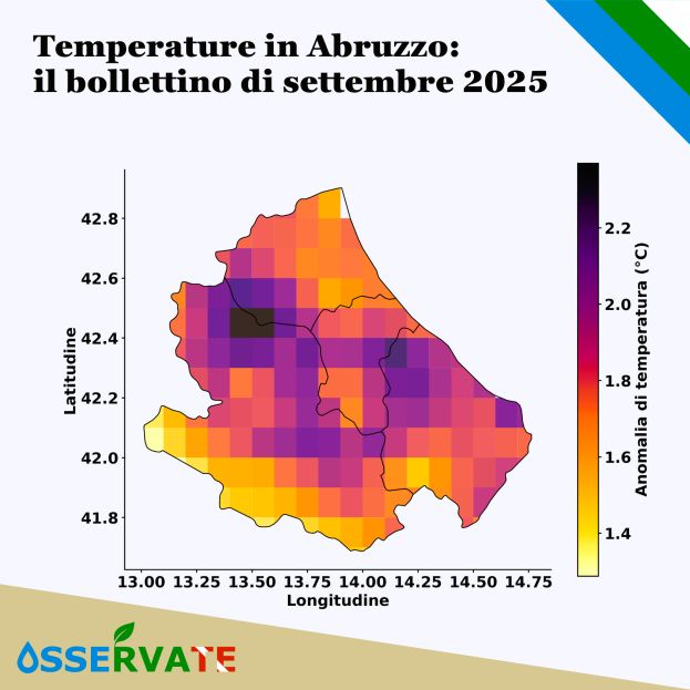 Temperature in Abruzzo- Settembre 2025
